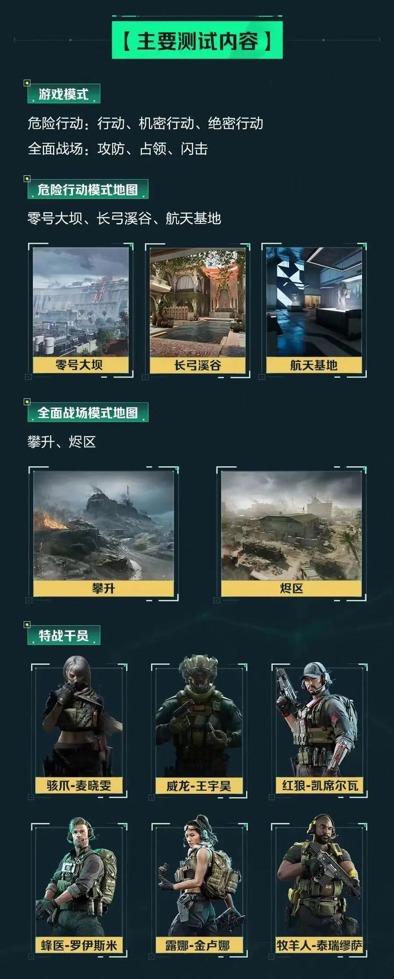 一步