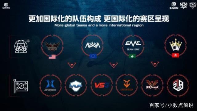 澳对决中最