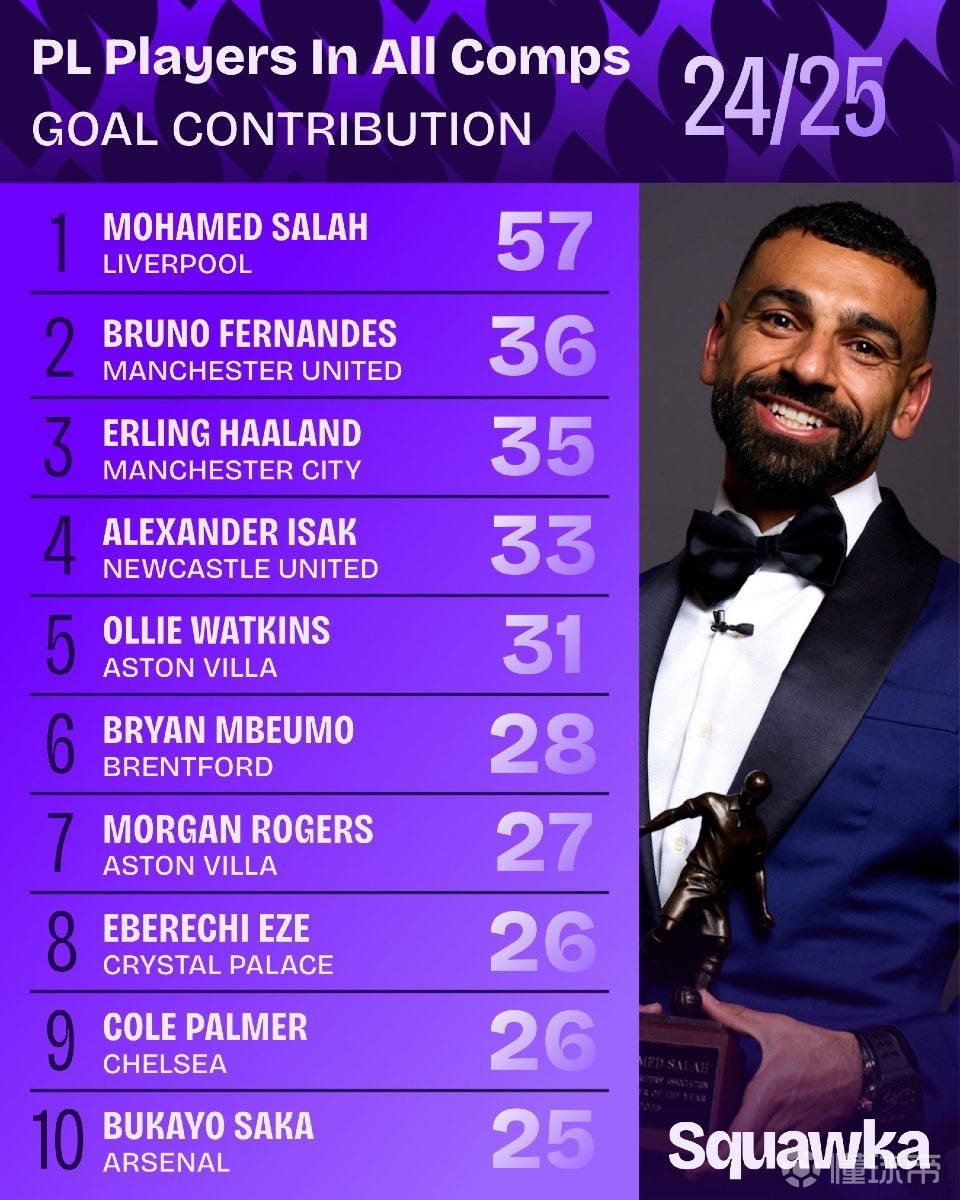 解充足睡眠 解充足睡眠