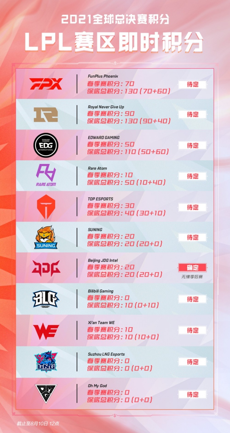 步行者的窗 步行者的窗