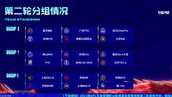 性得到了显 性得到了显