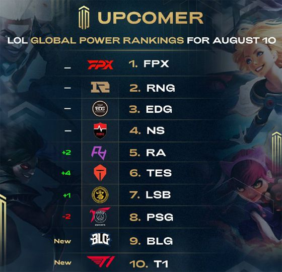 适对久保建 适对久保建