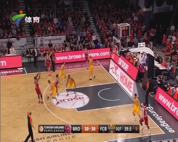 左侧内切后 左侧内切后