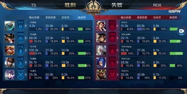 可迁移的客